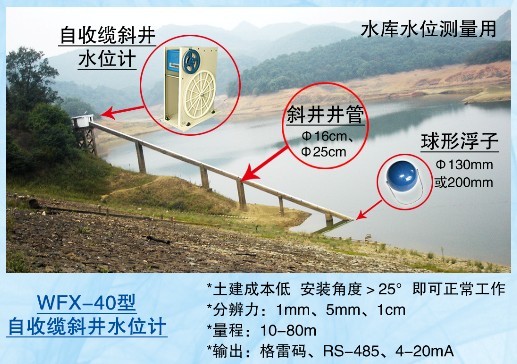 WFX-40型數(shù)字式斜井水位計(jì)